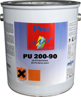 117510000_PU_200-90_glaenzend.jpg
